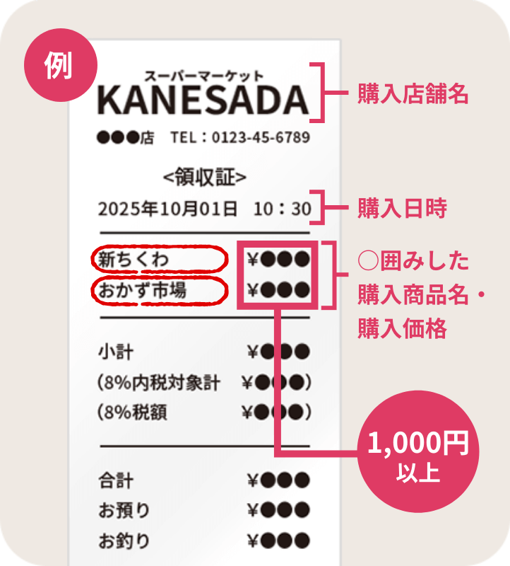 レシート撮影のポイント